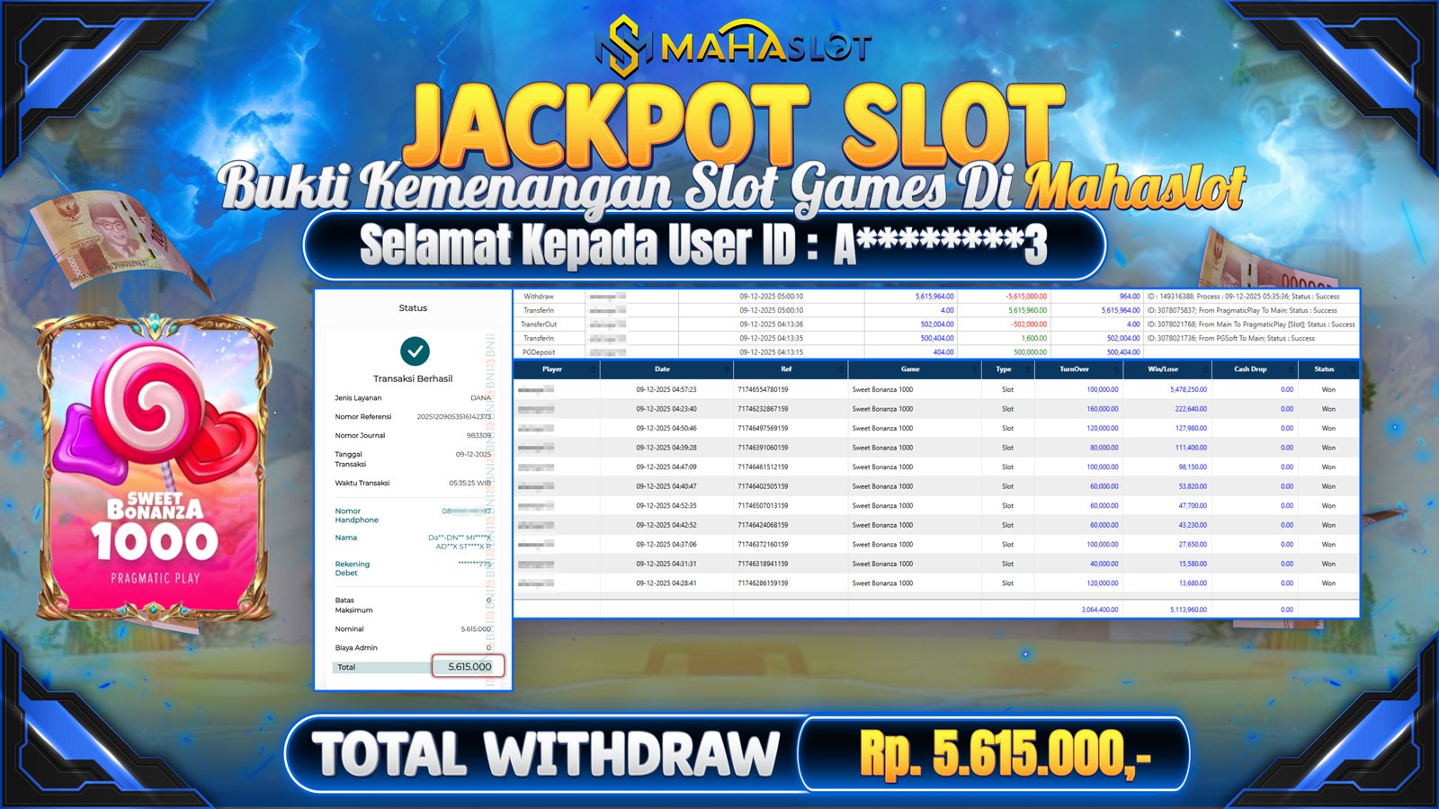 MAHASLOT JACKPOT SLOT GAME SWEET BONANZA 1000 Rp. 5.615.000,- LUNAS
