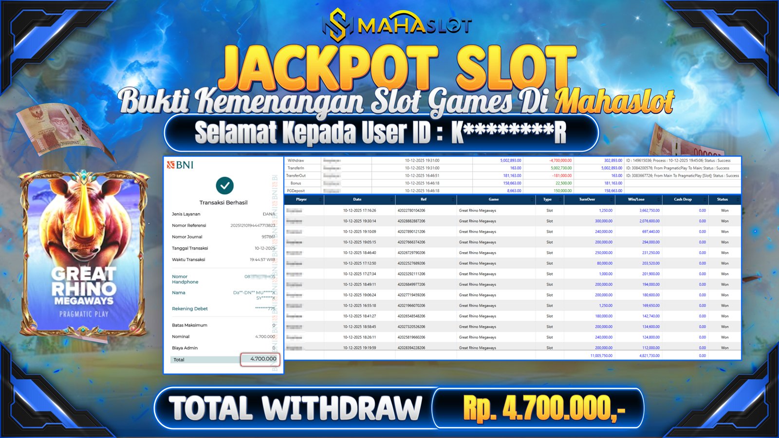 MAHASLOT JACKPOT SLOT GAME GREAT RHINO MEGAWAYS Rp. 4.700.000,- LUNAS