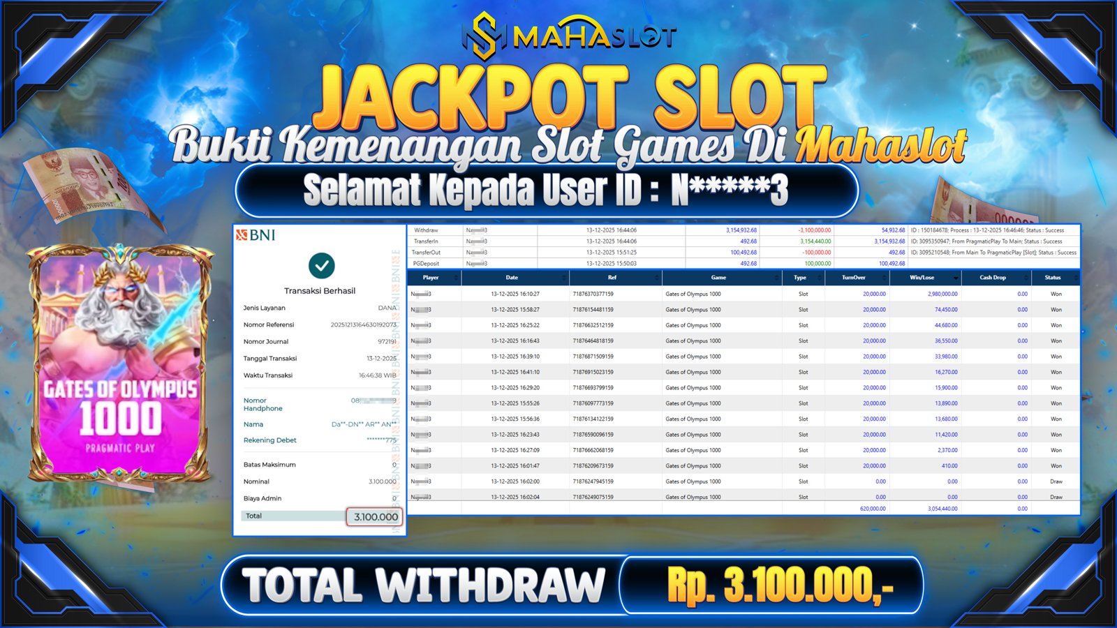 MAHASLOT JACKPOT SLOT GAME GATES OF OLYMPUS 1000 Rp. 3.100.000,- LUNAS