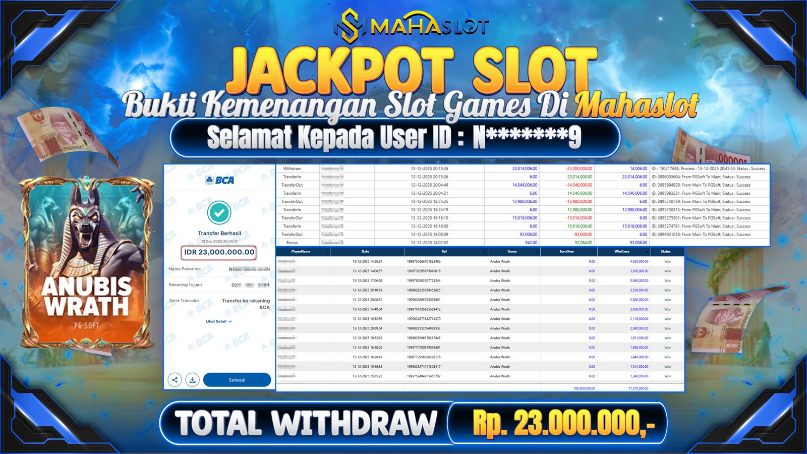 MAHASLOT JACKPOT SLOT GAME ANUBIS WRATH Rp. 23.000.000,- LUNAS