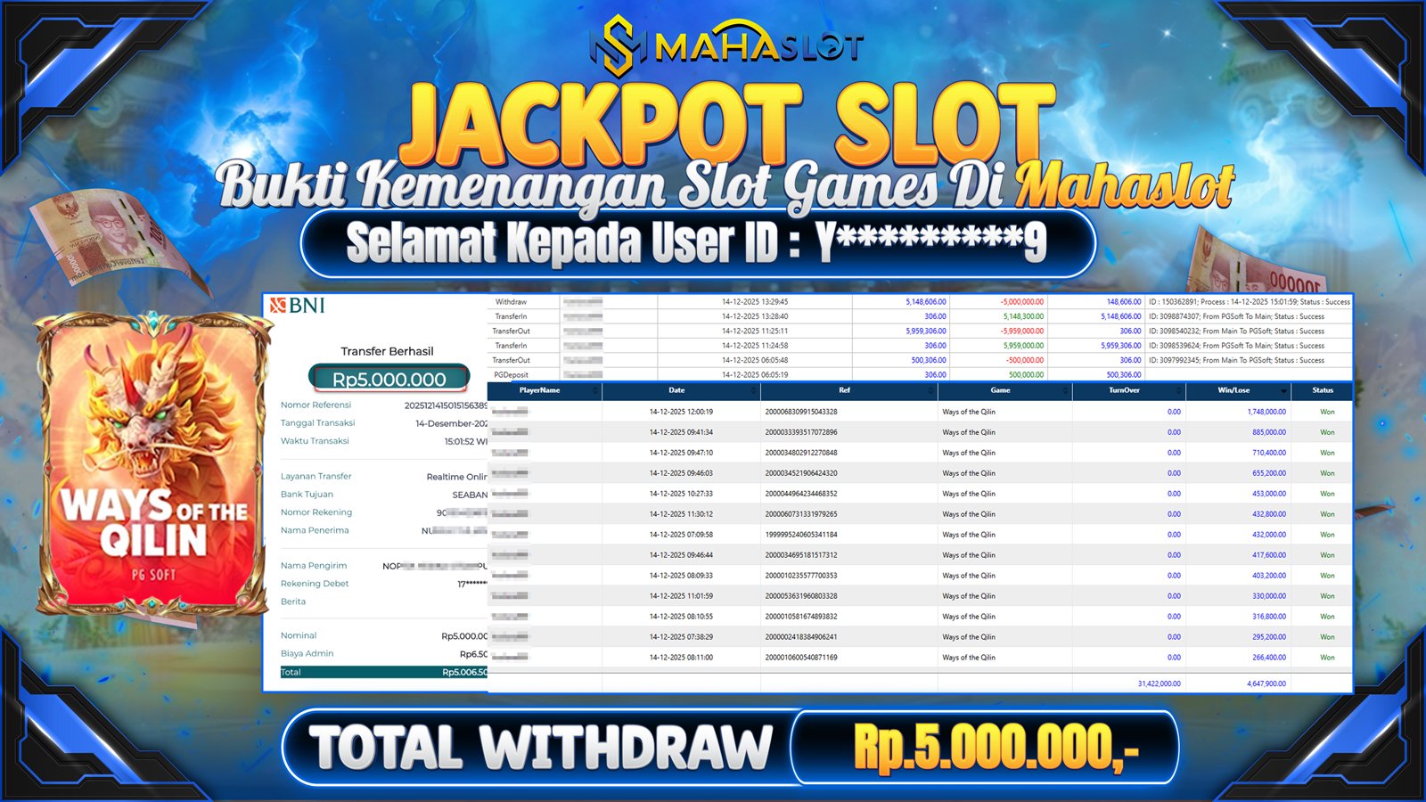 MAHASLOT JACKPOT SLOT GAME WAYS OF THE QILIN Rp. 5.000.000,- LUNAS