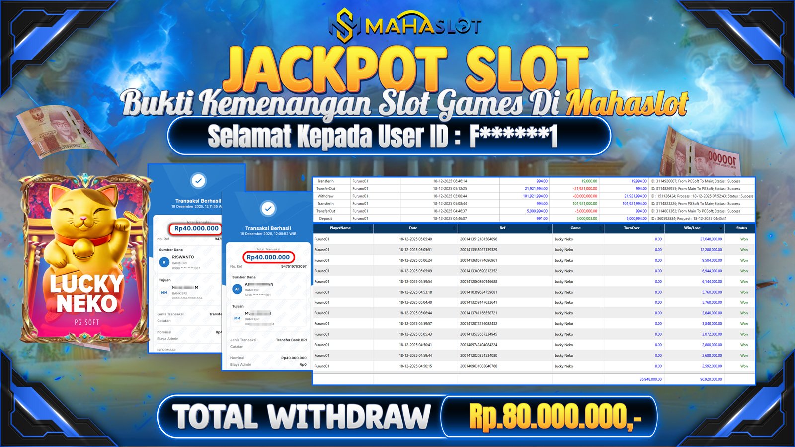 MAHASLOT JACKPOT SLOT GAME LUCKY NEKO Rp. 80.000.000,- LUNAS