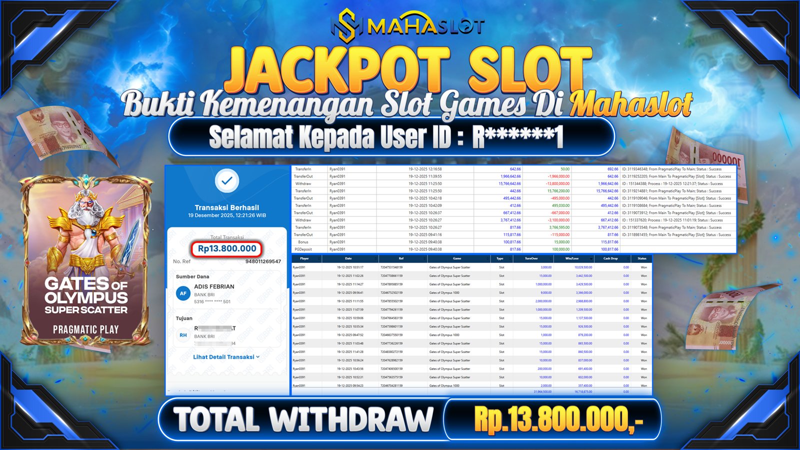 MAHASLOT JACKPOT SLOT GAME GATES OF OLYMPUS SUPERSCATTER Rp. 13.800.000,- LUNAS