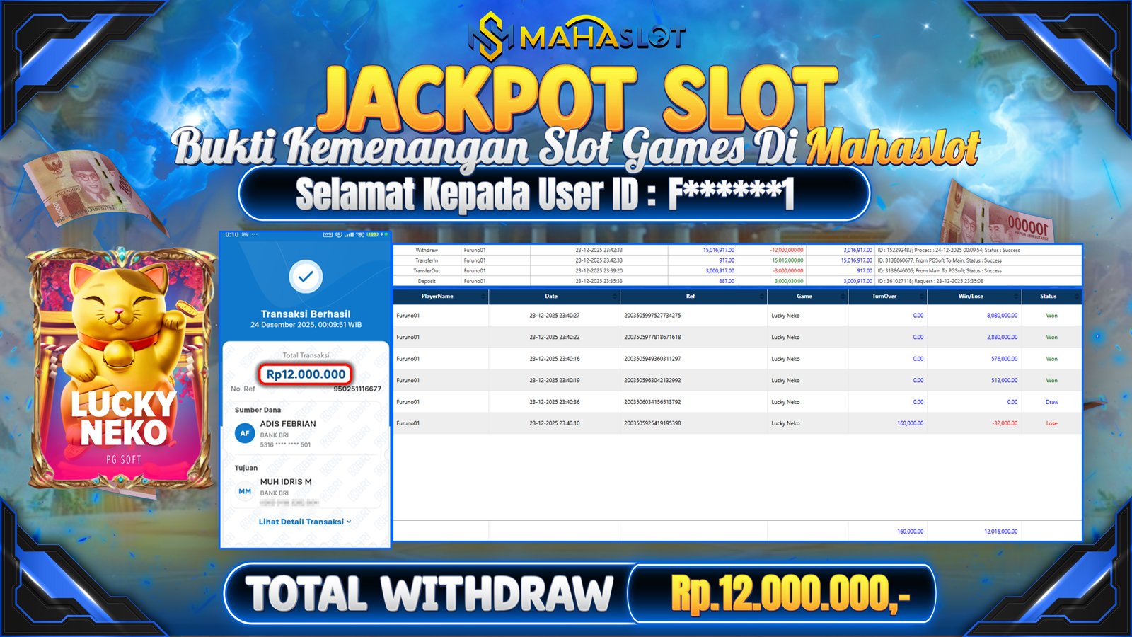 MAHASLOT JACKPOT SLOT GAME LUCKY NEKO Rp. 12.000.000,- LUNAS