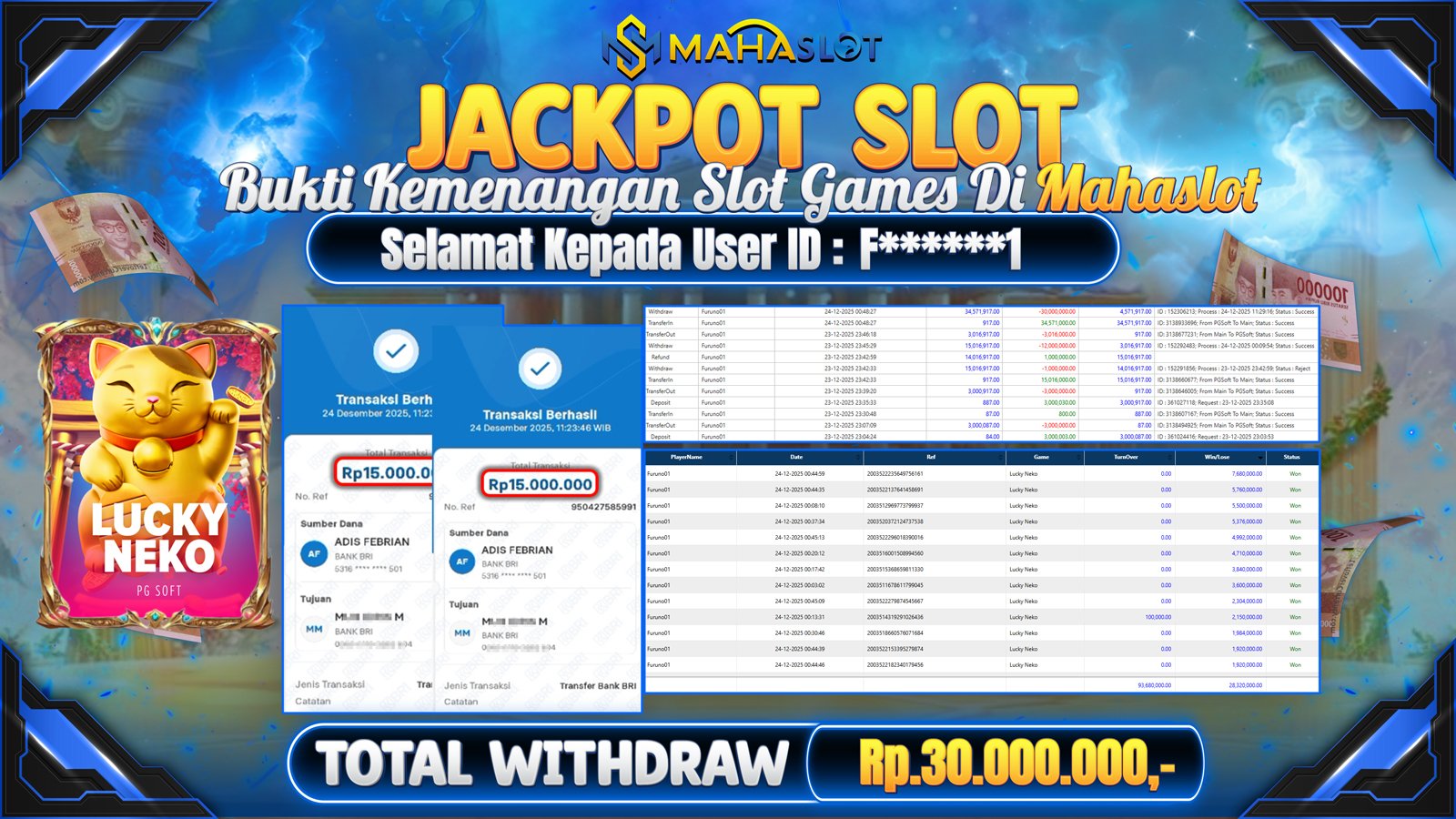 MAHASLOT JACKPOT SLOT GAME LUCKY NEKO  Rp. 30.000.000,- LUNAS