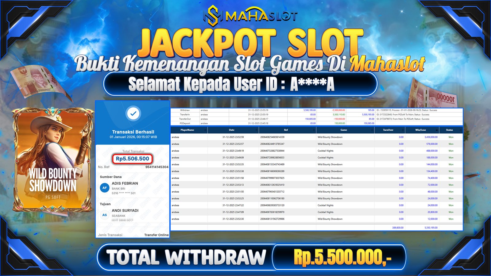 MAHASLOT JACKPOT SLOT GAME WILD BOUNTY SHOWDOWN Rp. 5.500.000,- LUNAS