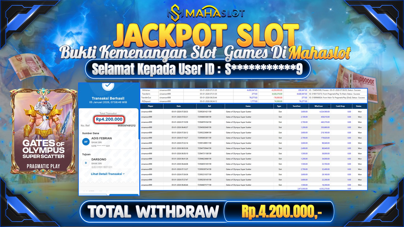 MAHASLOT JACKPOT SLOT GAME GATES OF OLYMPUS SUPER SCATTER Rp. 4.200.000,- LUNAS
