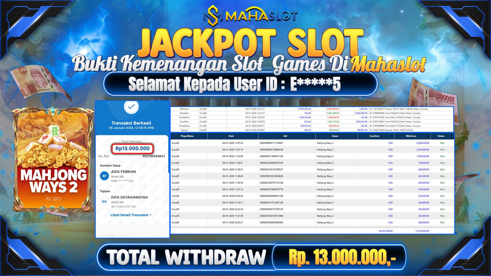 MAHASLOT JACKPOT SLOT GAME MAHJONG WAYS 2 Rp. 13.000.000,- LUNAS