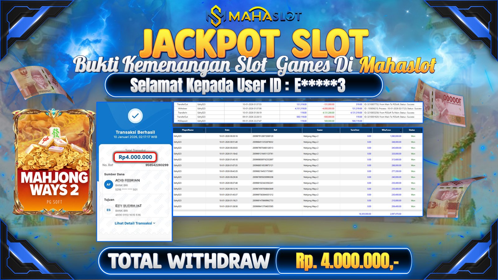 MAHASLOT JACKPOT SLOT GAME MAHJONG WAYS 2 Rp. 4.000.000,- LUNAS
