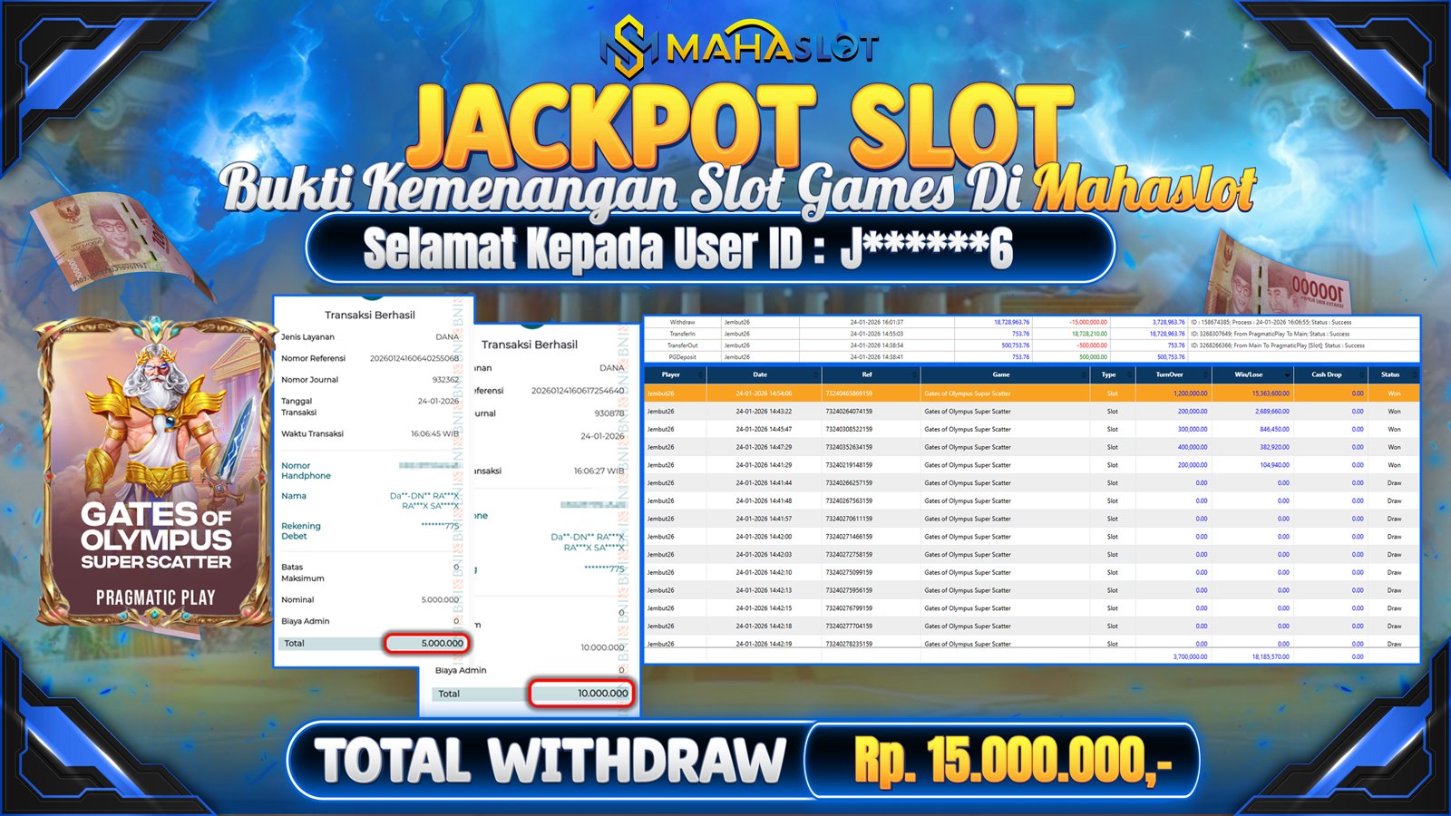 MAHASLOT JACKPOT SLOT GAME GATES OF OLYMPUS SUPER SCATTER Rp. 15.000.000,- LUNAS