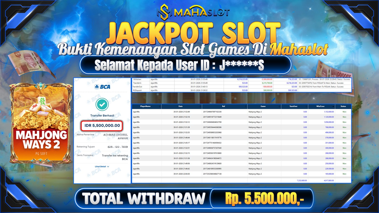 MAHASLOT JACKPOT SLOT GAME MAHJONG WAYS 2 Rp. 5.500.000,- LUNAS