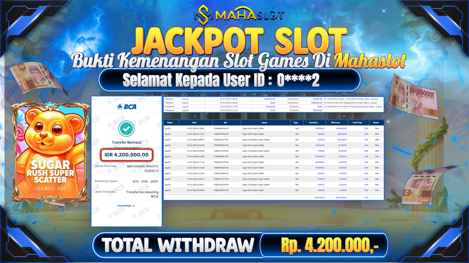 MAHASLOT JACKPOT SLOT GAME SUGAR RUSH SUPER SCATTER Rp. 4.200.000,- LUNAS