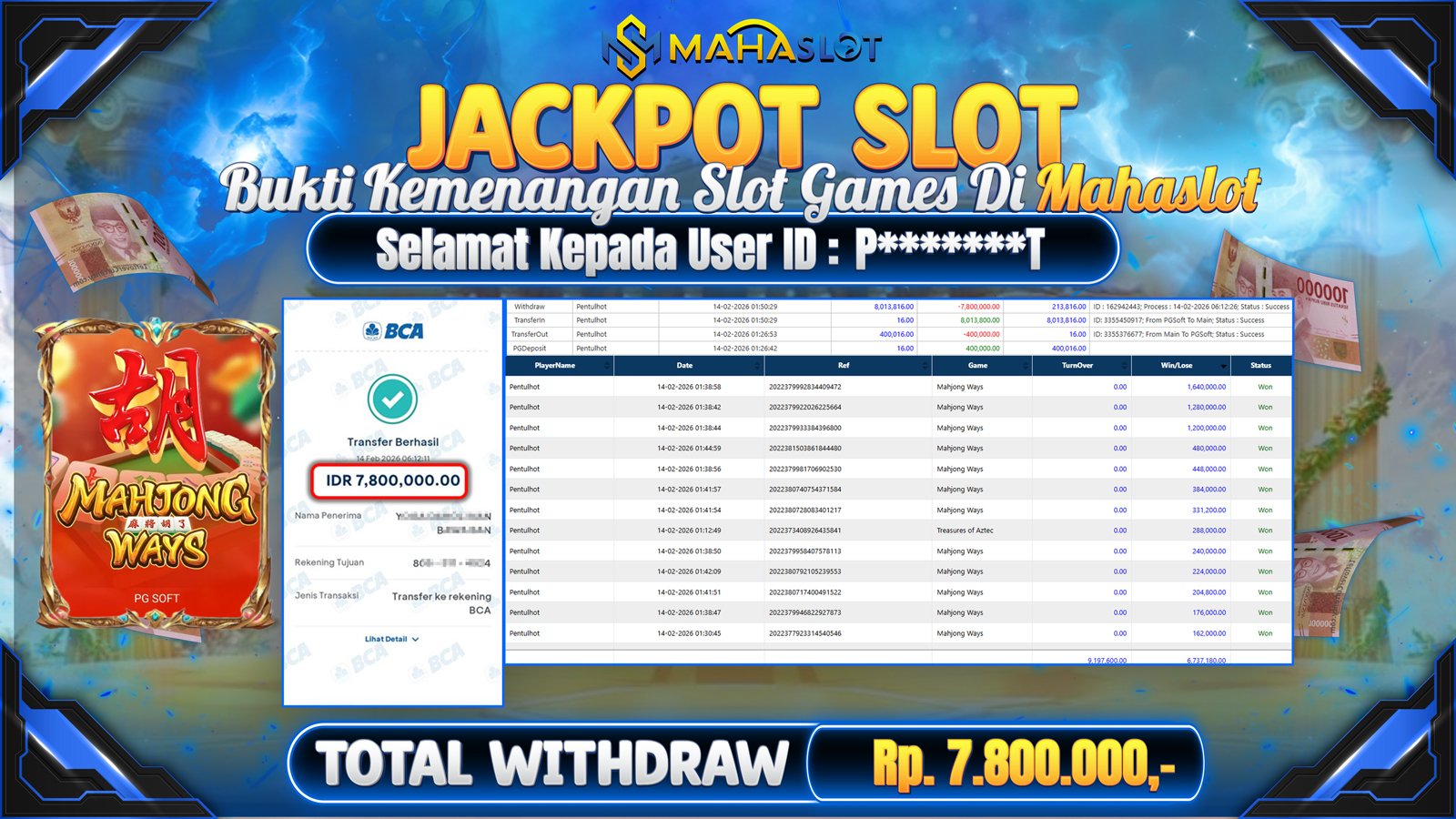 MAHASLOT JACKPOT SLOT GAME MAHJONG WAYS Rp. 7.800.000,- LUNAS