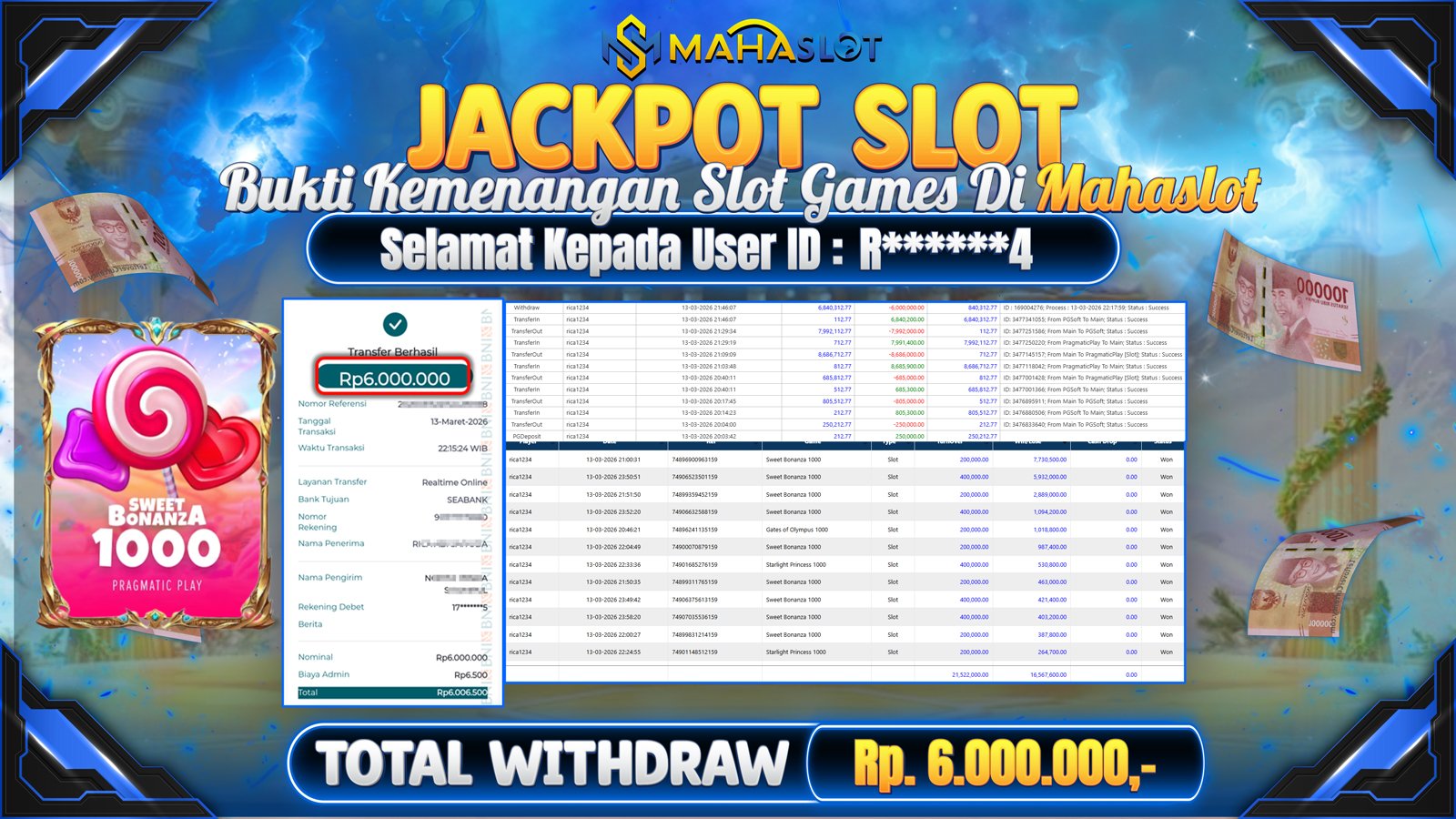 MAHASLOT JACKPOT SLOT GAME SWEET BONANZA 1000 Rp. Rp.6.000.000,- LUNAS