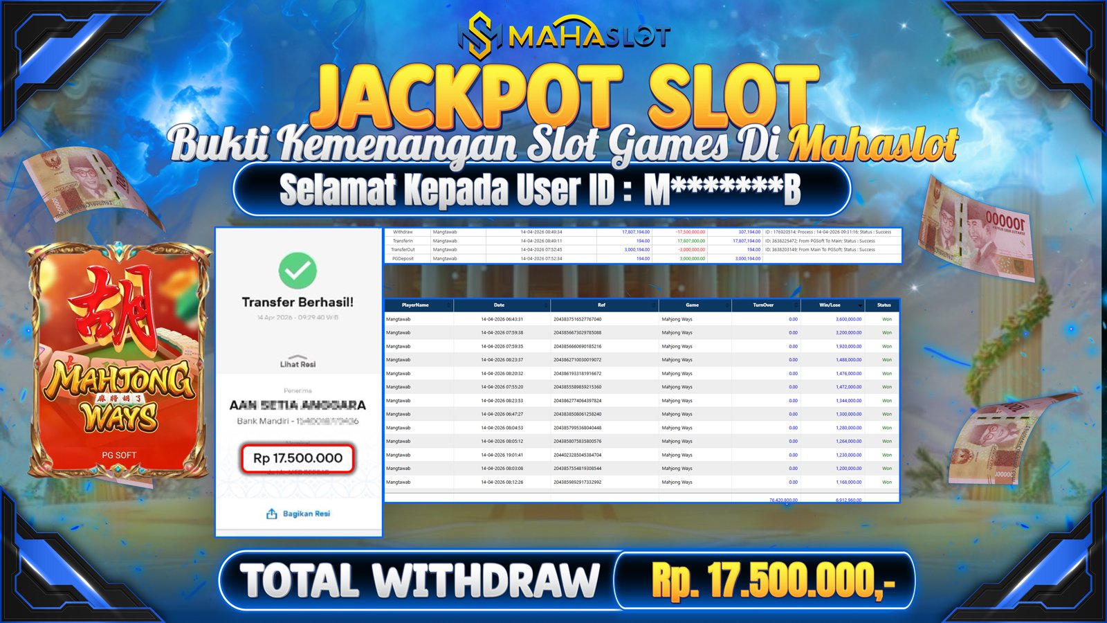 MAHASLOT JACKPOT SLOT GAME MAHJONG WAYS Rp. Rp.17.500.000,- LUNAS