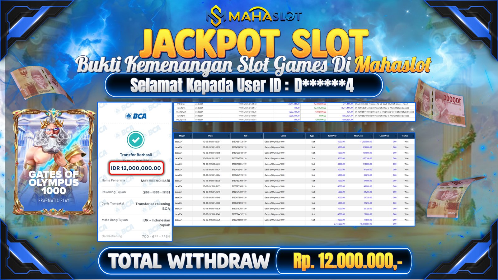 MAHASLOT JACKPOT SLOT GAME GATES OF OLYMPUS 1000 Rp.12.000.000,- LUNAS