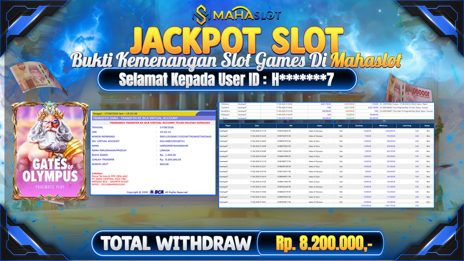 MAHASLOT JACKPOT SLOT GAME GATES OF OLYMPUS Rp.8.200.000,- LUNAS