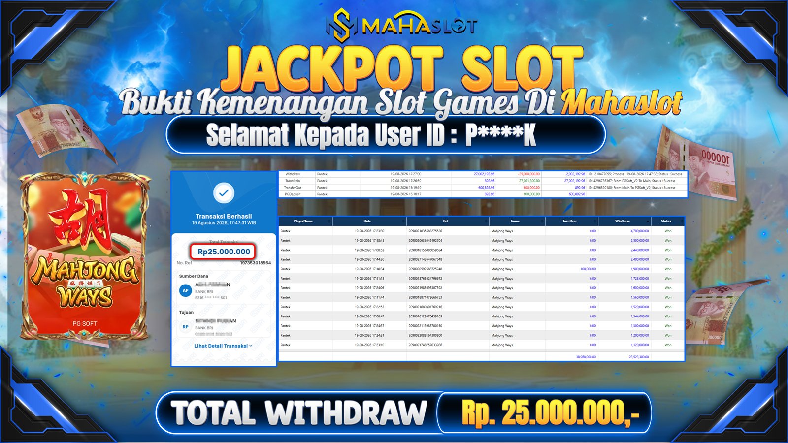 MAHASLOT JACKPOT SLOT GAME MAHJONG WAYS Rp.25.000.000,- LUNAS