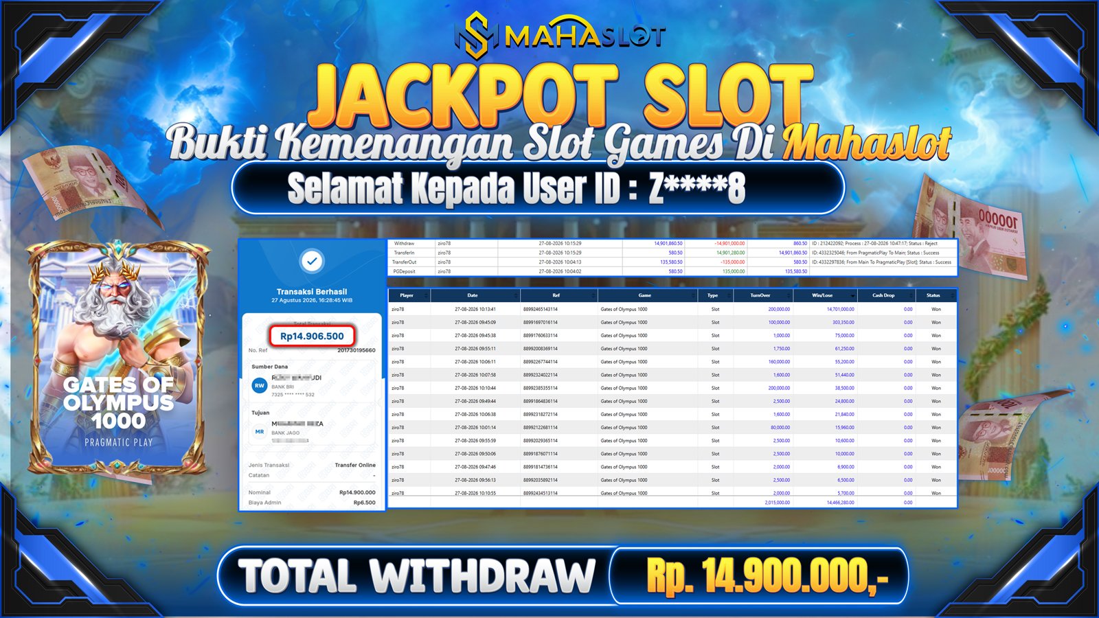 MAHASLOT JACKPOT SLOT GAME GATES OF OLYMPUS 1000 Rp.14.900.000,- LUNAS