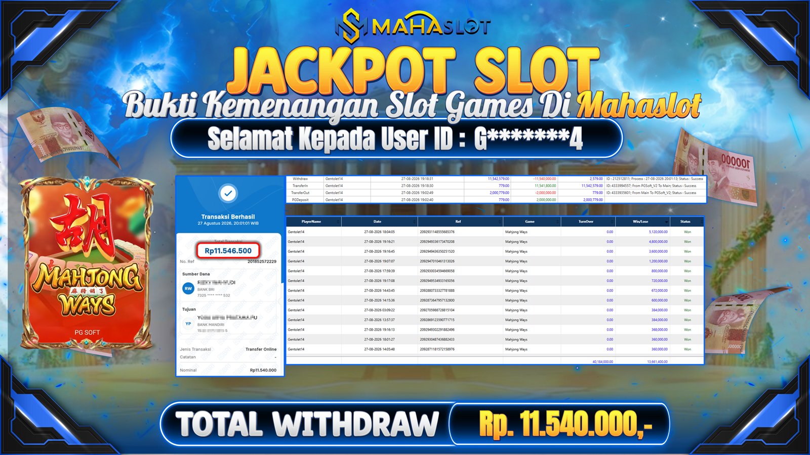 MAHASLOT JACKPOT SLOT GAME MAHJONG WAYS Rp.11.540.000,- LUNAS