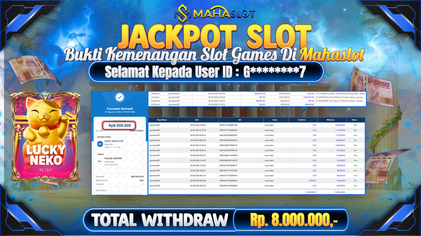 MAHASLOT JACKPOT SLOT GAME LUCKY NEKO Rp.8.000.000,- LUNAS