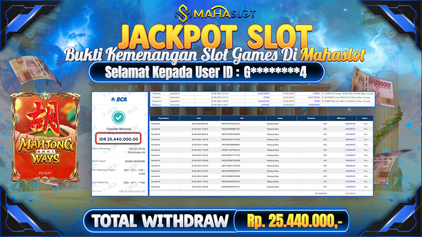 MAHASLOT JACKPOT SLOT GAME MAHJONG WAYS Rp.25.440.000,- LUNAS