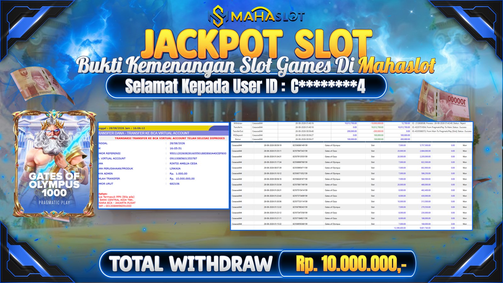 MAHASLOT JACKPOT SLOT GAME GATES OF OLYMPUS 1000 Rp.10.000.000,- LUNAS